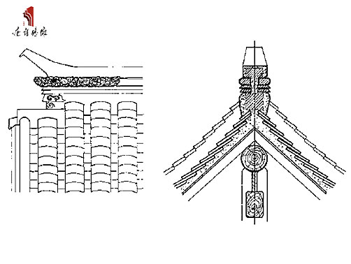 合瓦屋面清水脊細(xì)部構(gòu)造