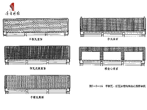 干槎瓦、仰瓦灰梗合棋盤心屋面